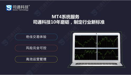 贵金属交易系统开发 深得信赖