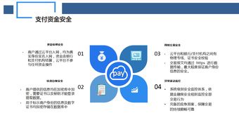 微信支付宝扫码支付系统搭建oem